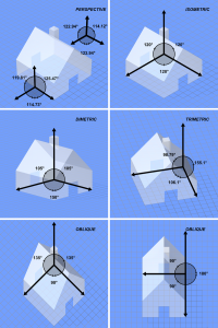 Graphical_projection_comparison